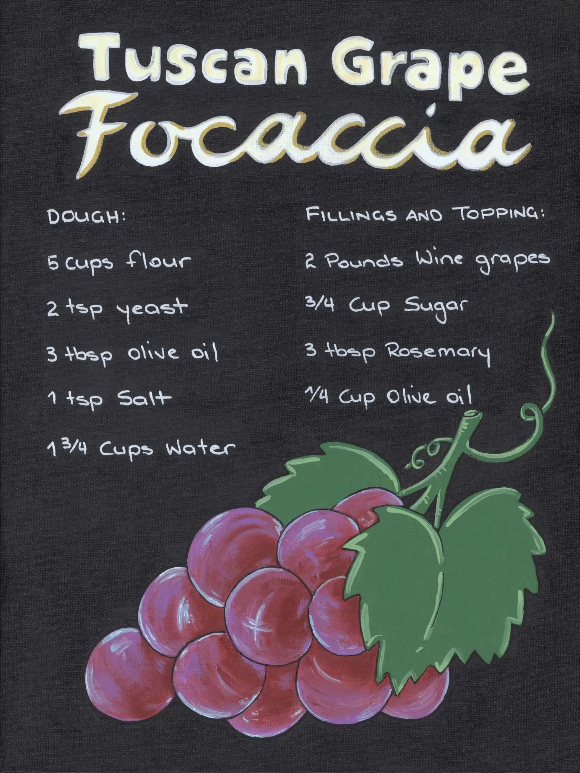 Kitchen – Grape Focaccia