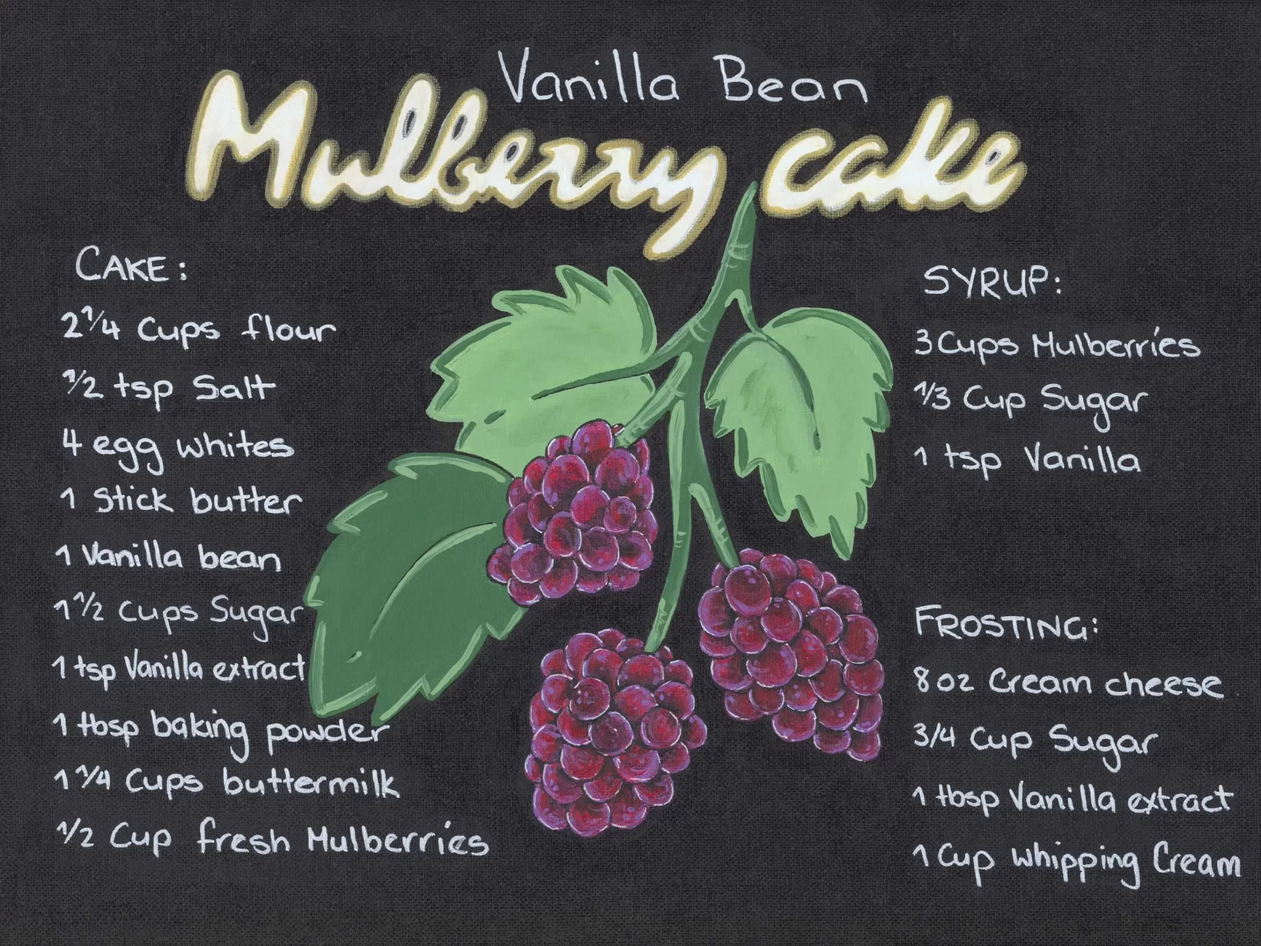 Kitchen – Mulberry Cake