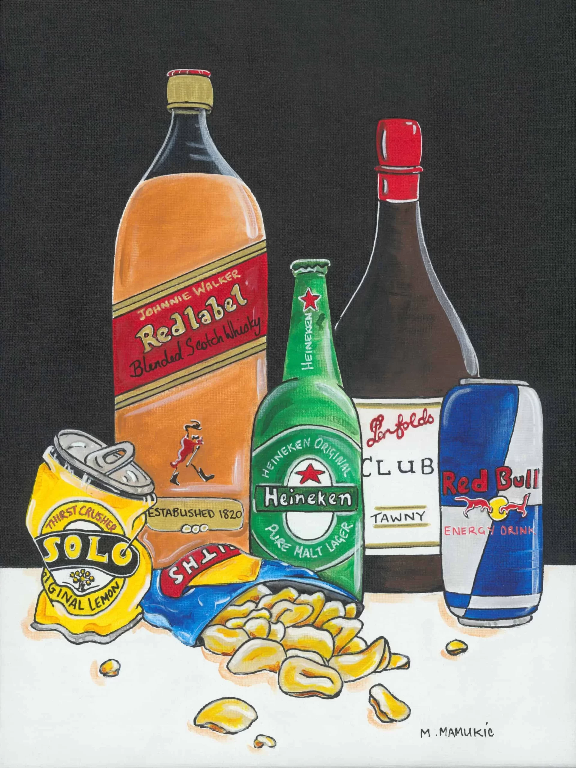 Kitchen – Its 5 o’clock somewhere